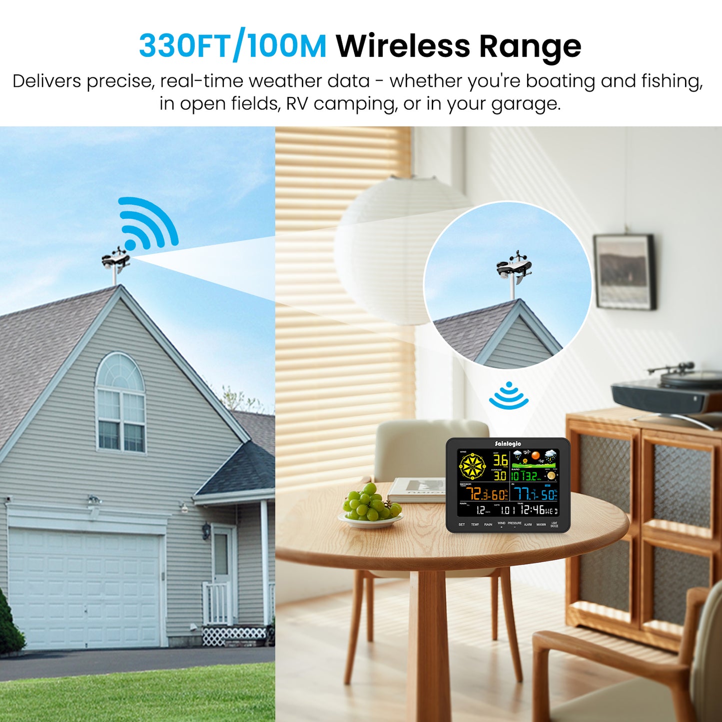 Sainlogic Weather Station SA6 - Sainlogic