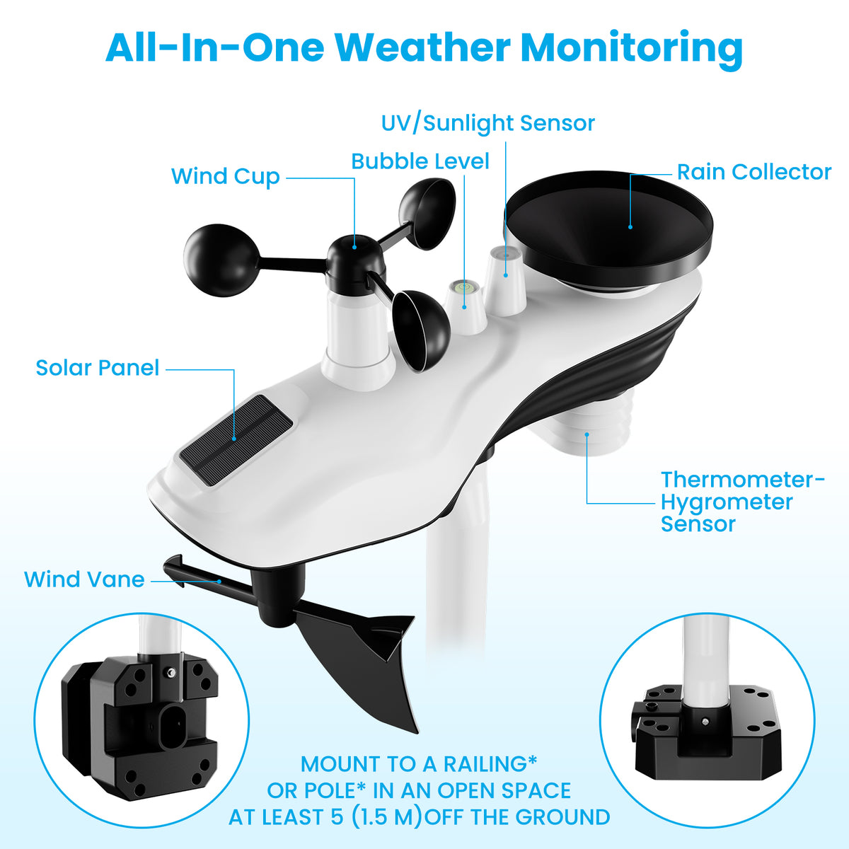 Sainlogic SA9 Smart WiFi Weather Station with 8.5" Color Display & Outdoor Sensor-5G