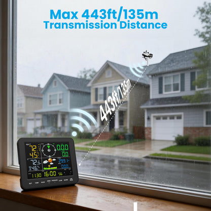 Sainlogic Smart Weather Station SA8 Plus - 5G