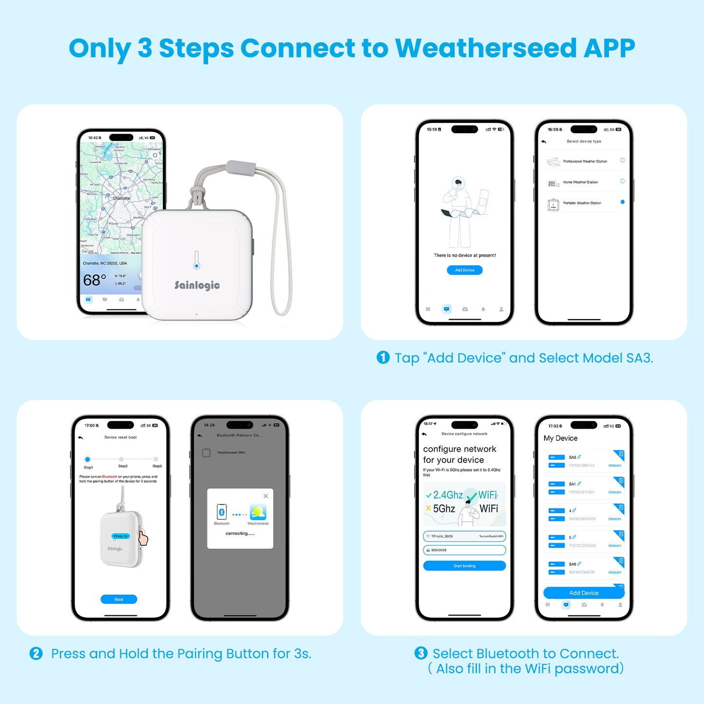 Sainlogic Smart Weather Station SA3 - Sainlogic