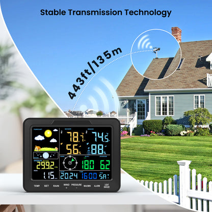 Sainlogic Smart Weather Station SA68 Plus - 5G