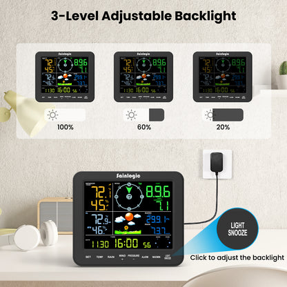 Sainlogic Weather Station SA8 - Sainlogic