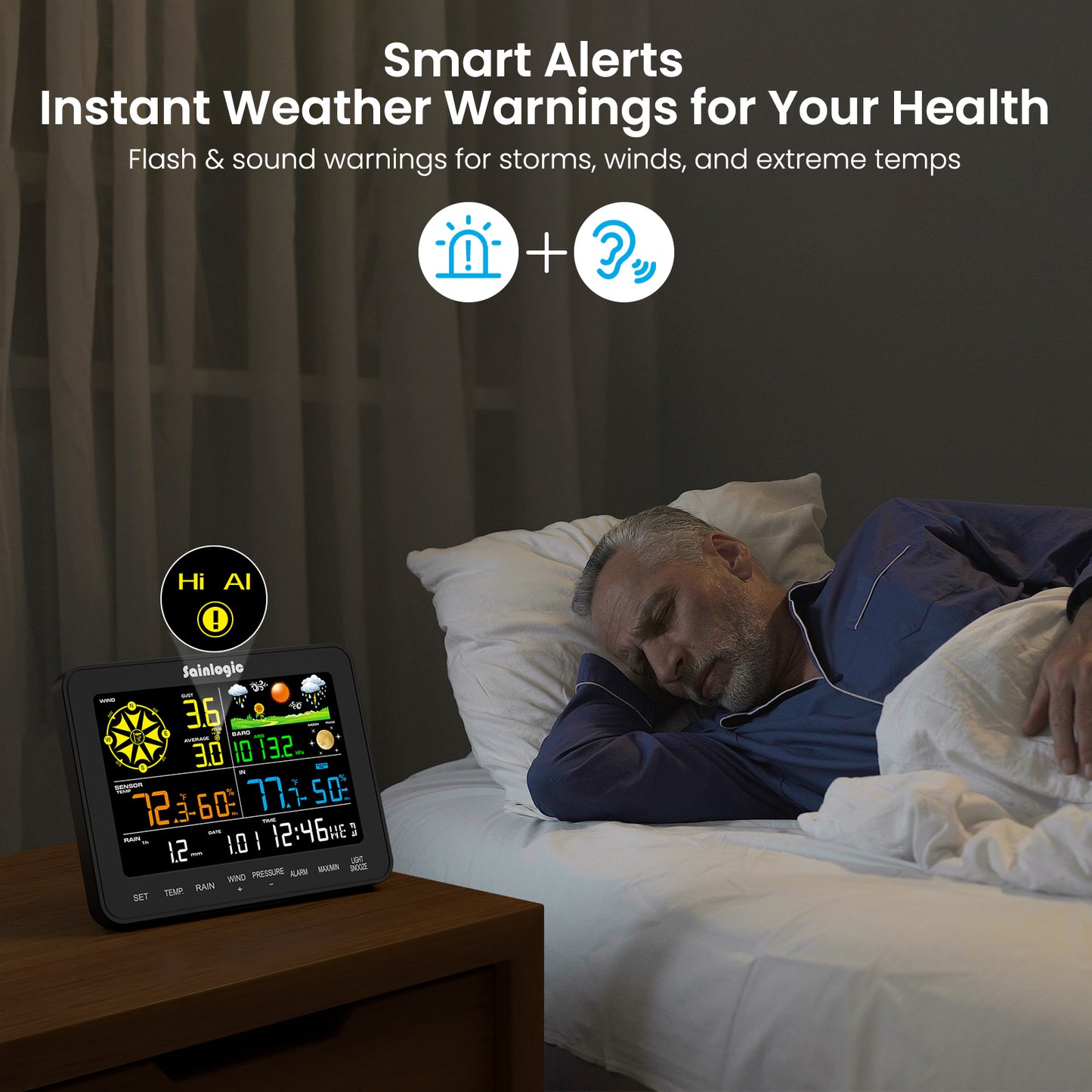 Sainlogic Weather Station SA6 - Sainlogic