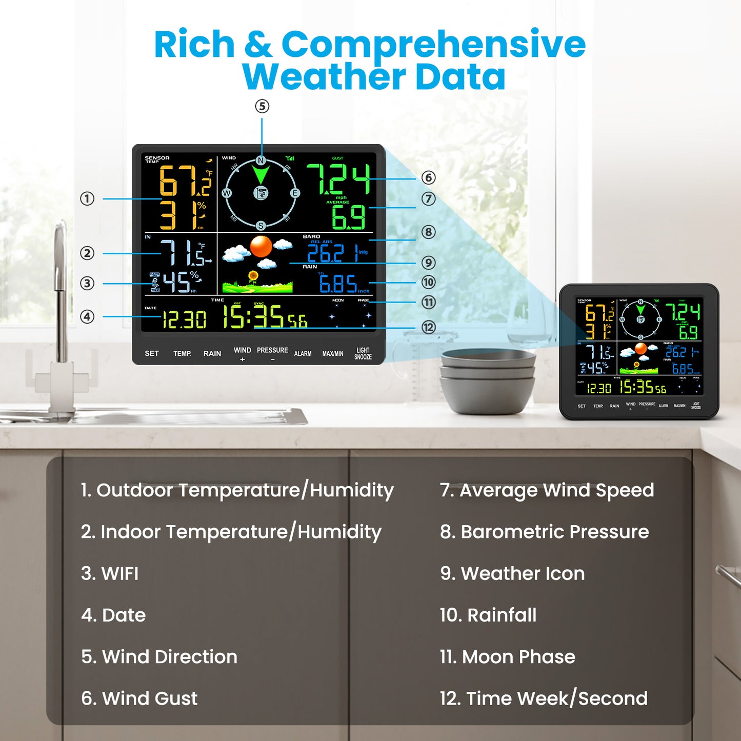 Sainlogic Smart Weather Station SA8 Plus - 5G