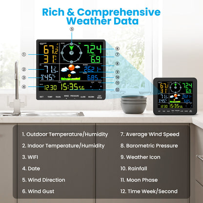 Sainlogic Smart Weather Station SA8 Plus - 5G