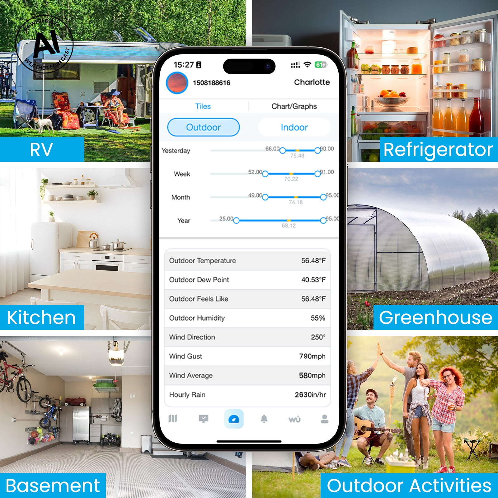 Sainlogic Smart Weather Station SA9 Plus - Sainlogic