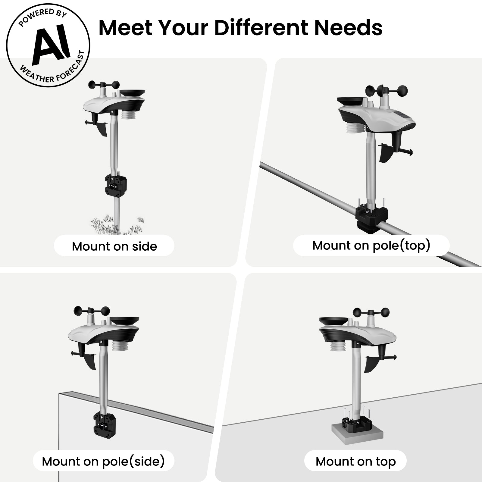 Sainlogic Smart Weather Station SA68 Plus - Sainlogic