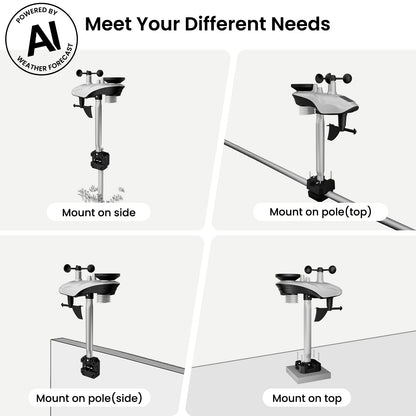 Sainlogic Smart Weather Station SA68 Plus - Sainlogic