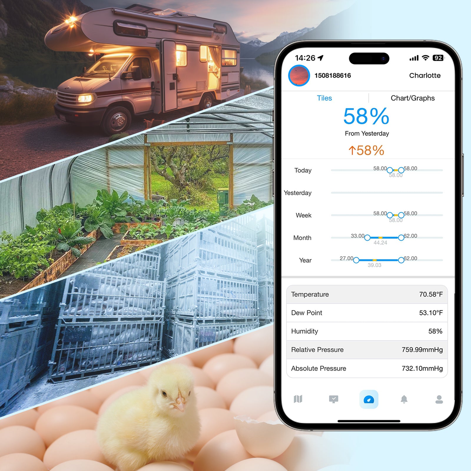 Sainlogic Smart Weather Station SA3 - Sainlogic