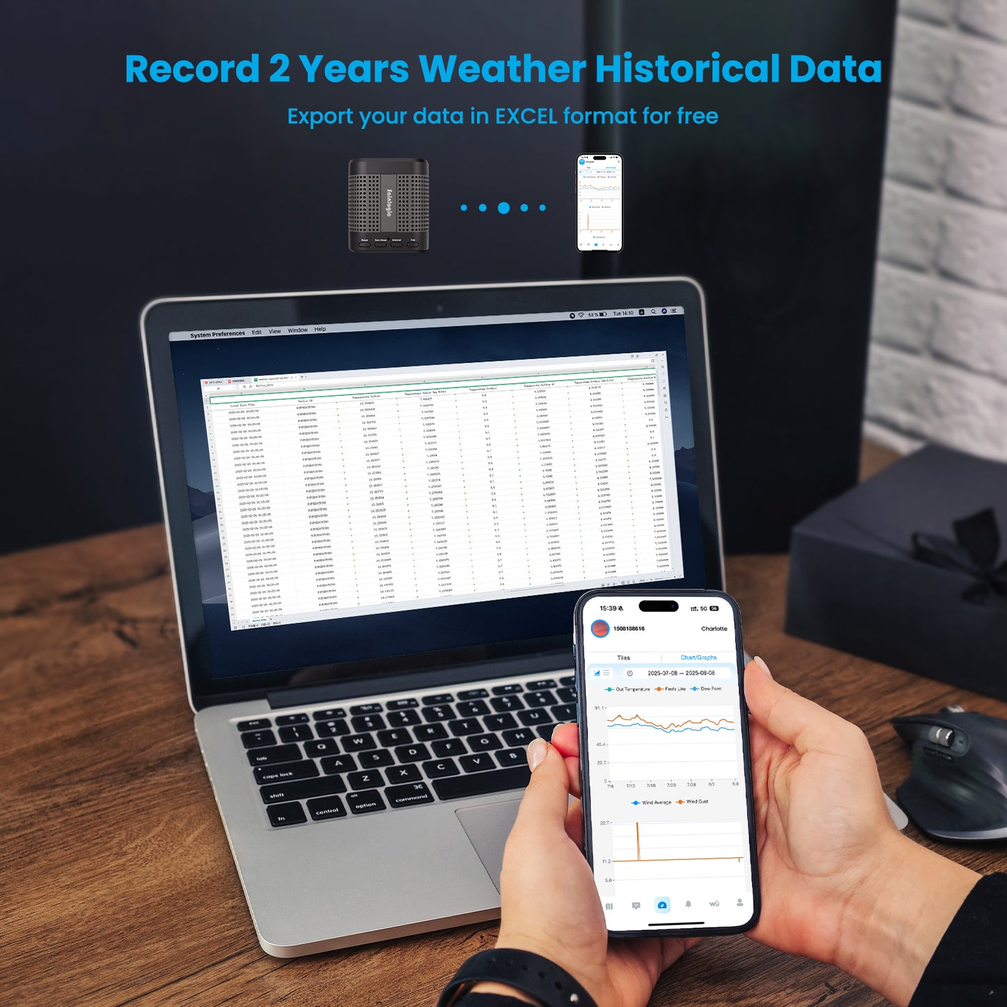 Sainlogic Smart Weather Station SA7 - Sainlogic