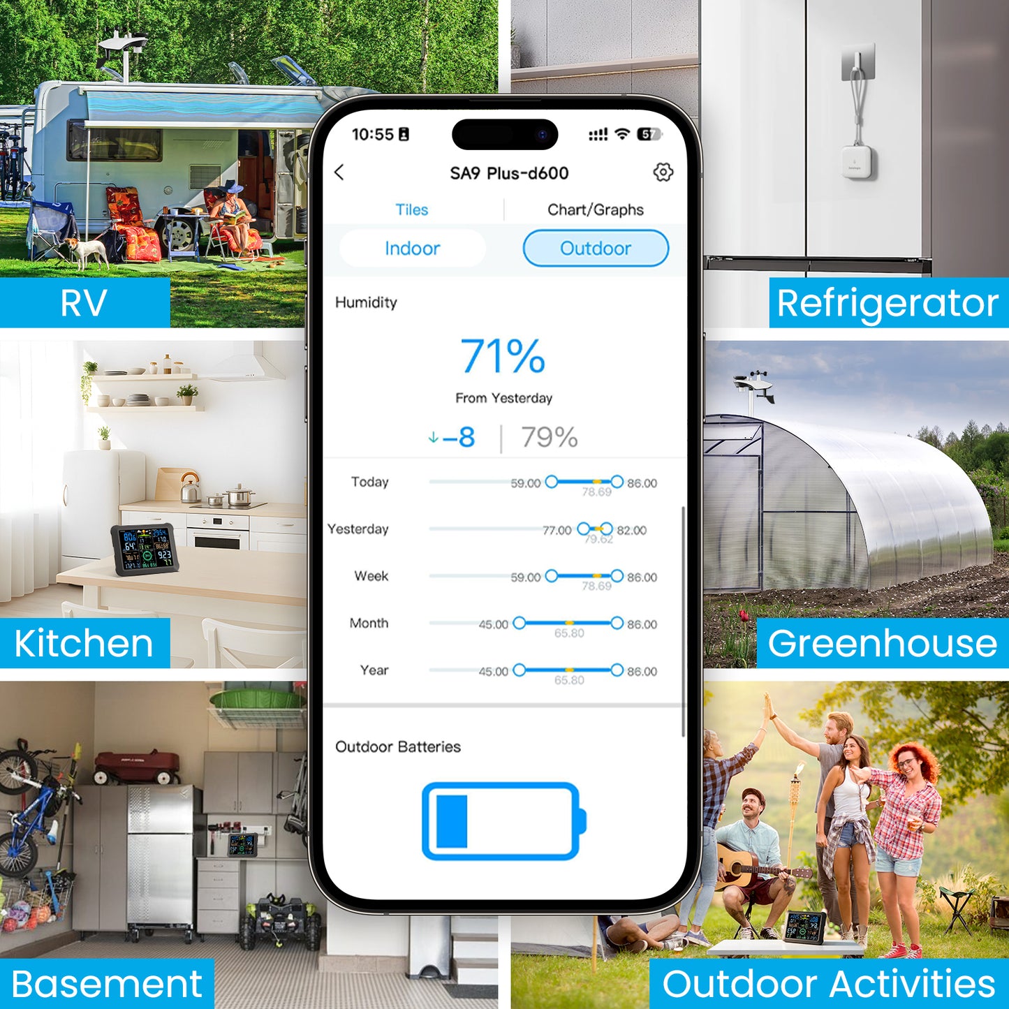 Sainlogic Smart Weather Station SA9 Plus - 5G