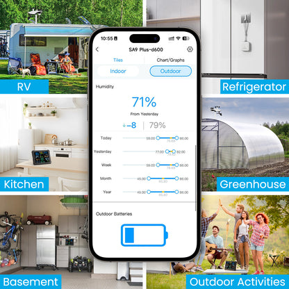 Sainlogic Smart Weather Station SA9 Plus - 5G