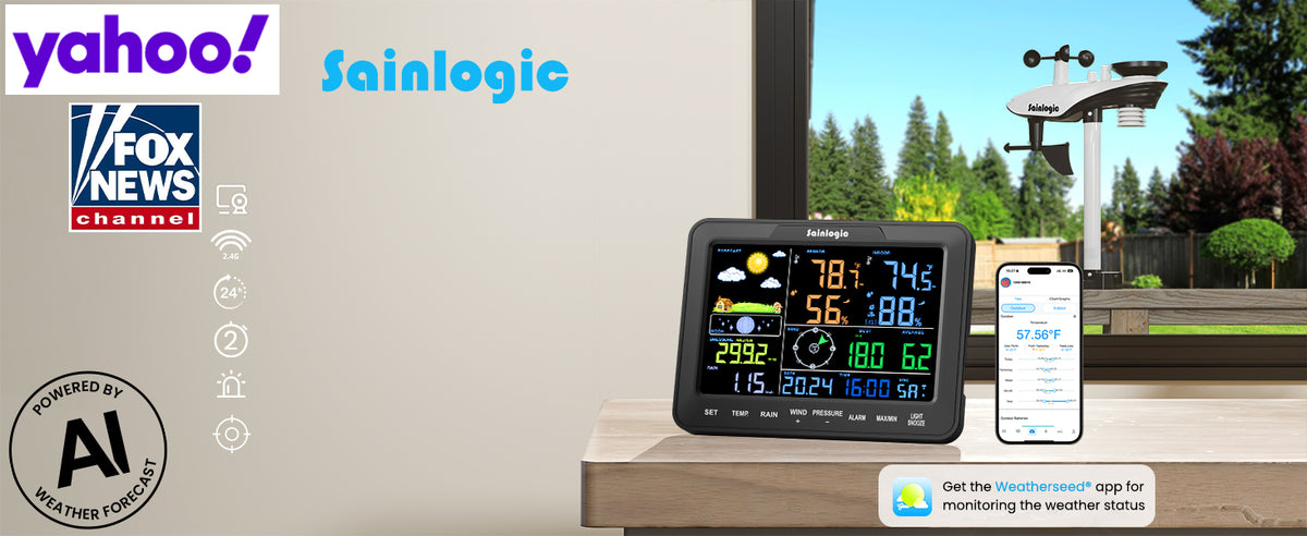 Sainlogic Smart Weather Station SA68 Plus product details