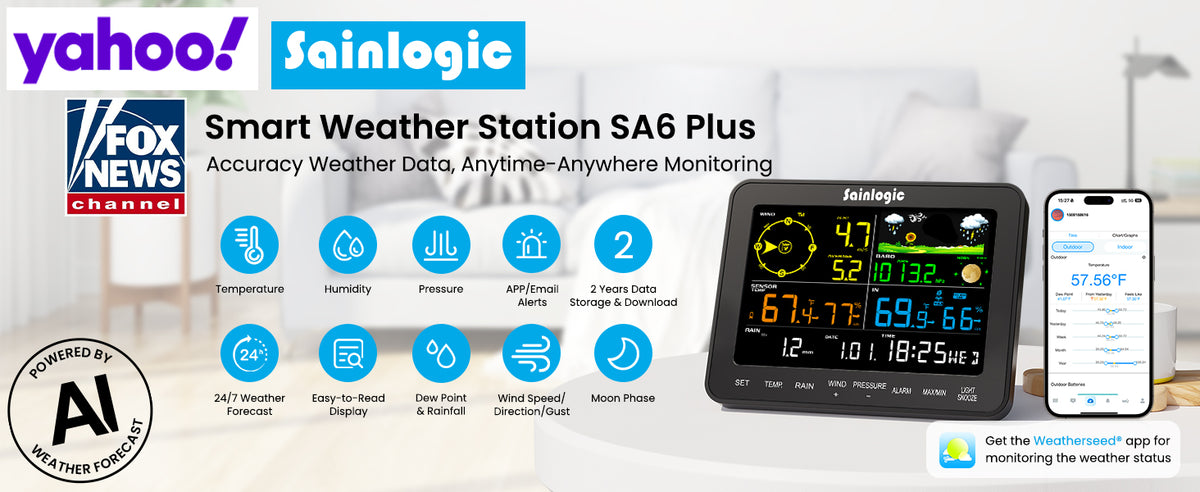 Sainlogic Smart Weather Station SA6 Plus product details