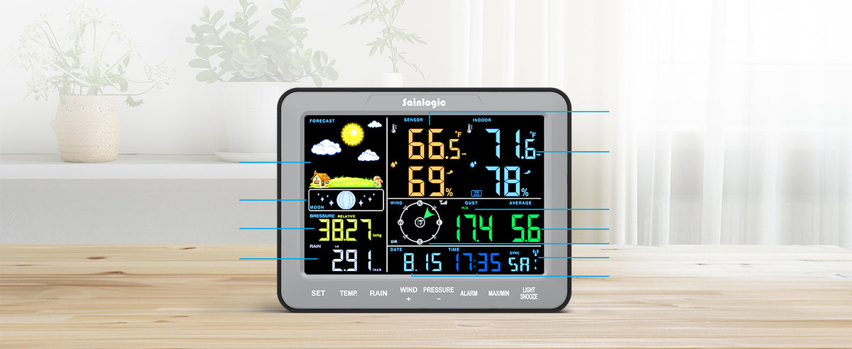 Sainlogic Weather Station SA68 product details