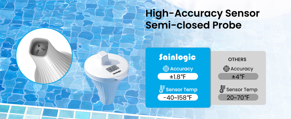 Wireless Pool Thermometer