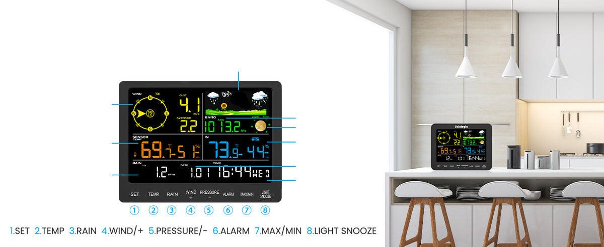 Sainlogic Weather Station SA6 product details