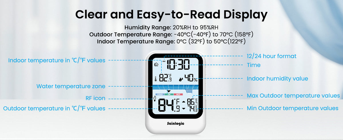 Wireless Pool Thermometer