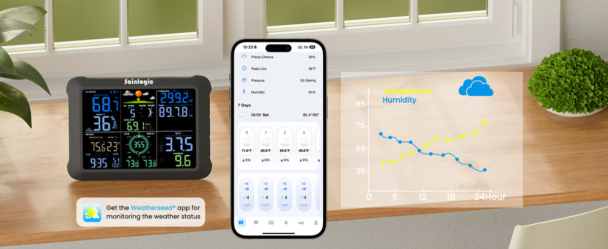 Weatherseed AI forecast app