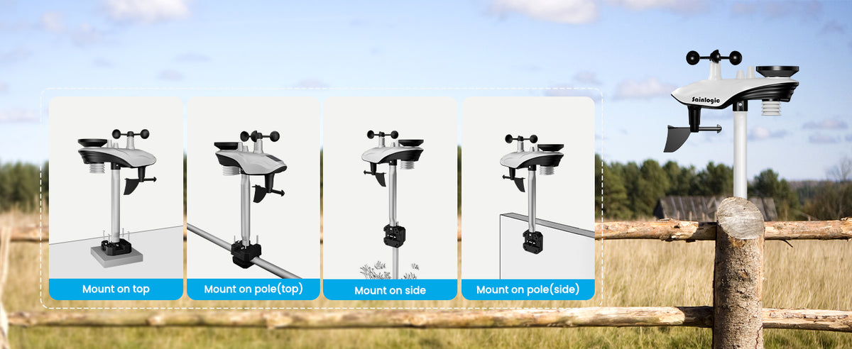 Sainlogic Weather Station SA68 product details
