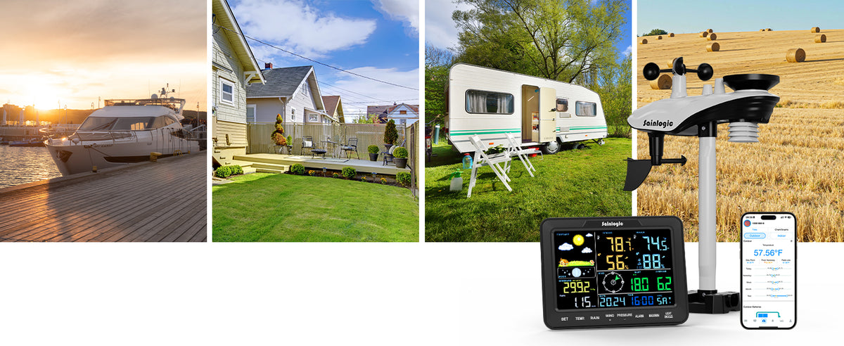 Sainlogic Smart Weather Station SA68 Plus product details