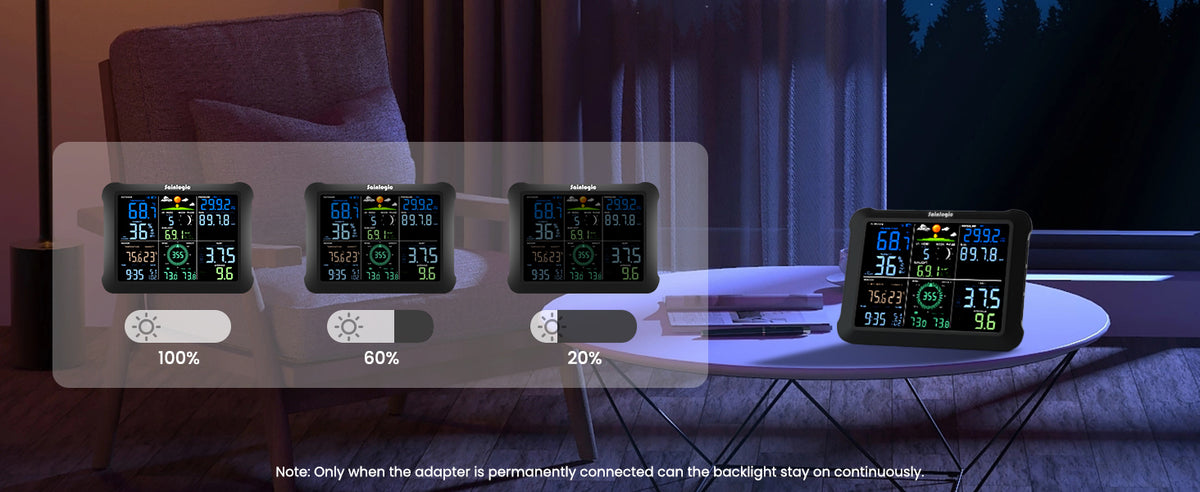 Adjustable backlight