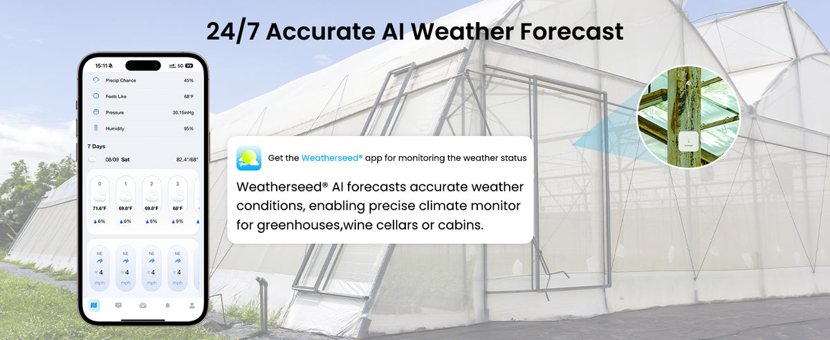 Sainlogic Smart Weather Station SA3 product details