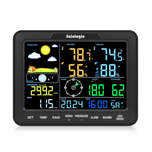 SA68 Plus Display Screen