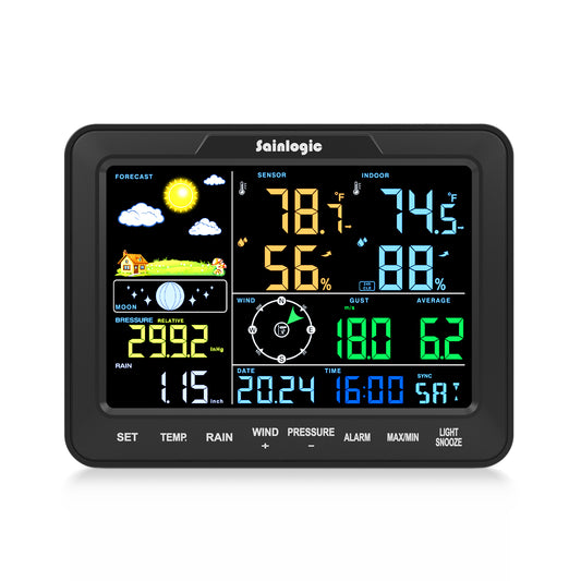 SA68 Display Screen（Black)