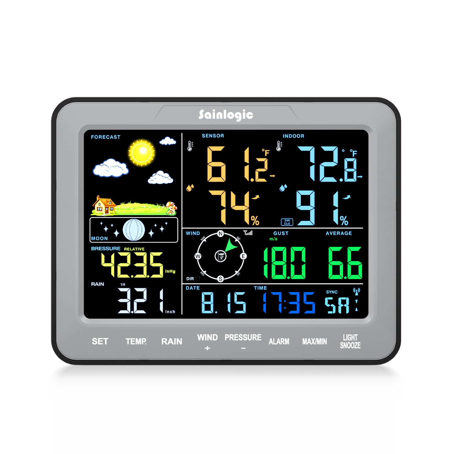 SA68 Display Screen (Gray)