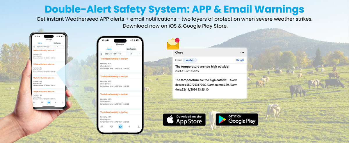 Sainlogic Smart Weather Station SA6 Plus product details