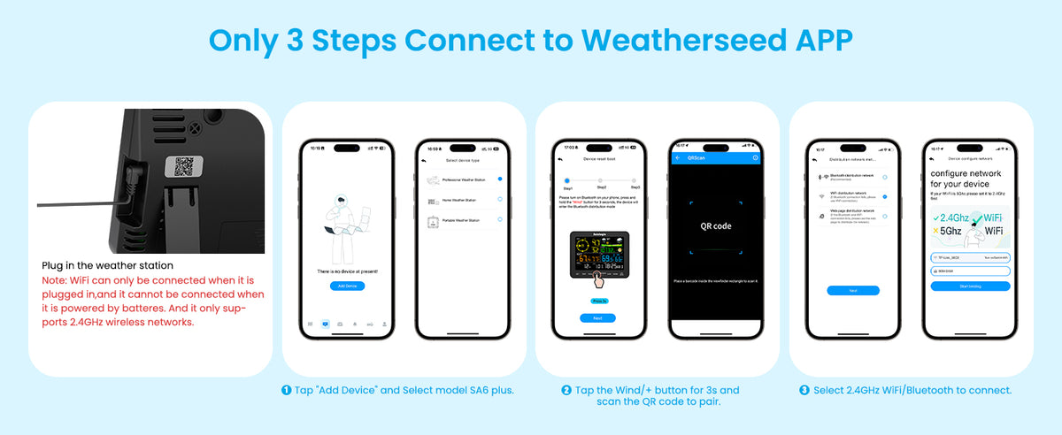 Sainlogic Smart Weather Station SA6 Plus product details