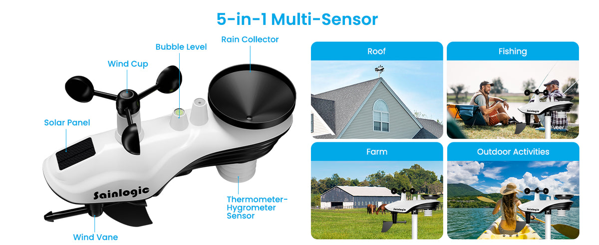 Sainlogic Smart Weather Station SA6 Plus product details