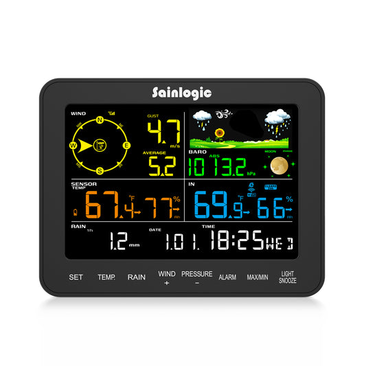 SA6 Plus Display Sereen