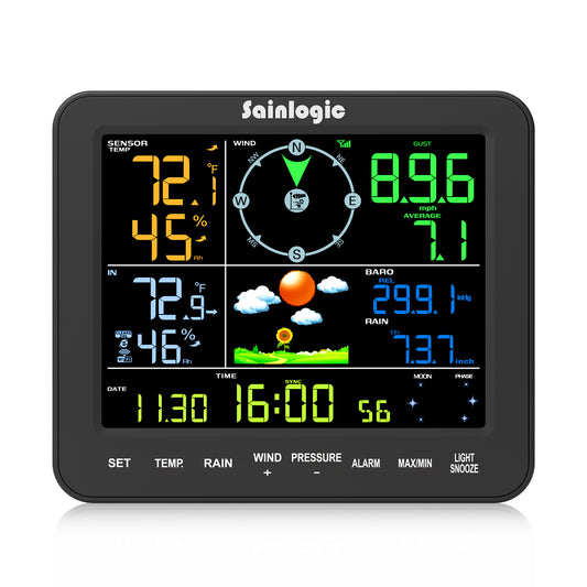 SA8 Plus Display Screen