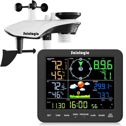 Sainlogic Pre-Owned Weather Station