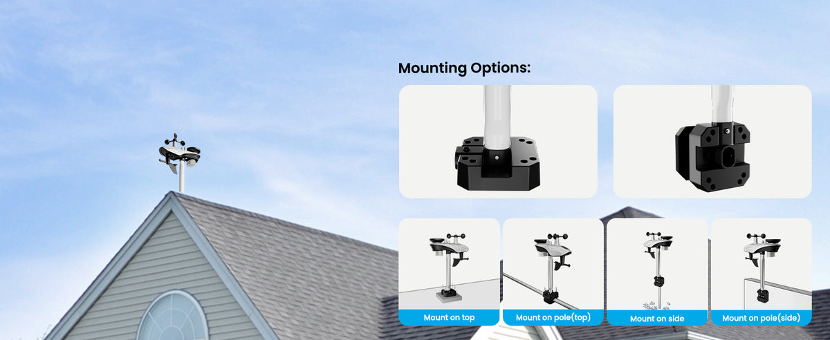 Sainlogic Weather Station SA8 product details