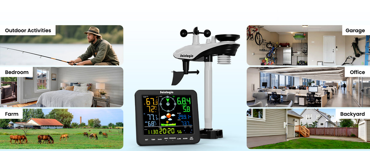 Sainlogic Weather Station SA8 product details