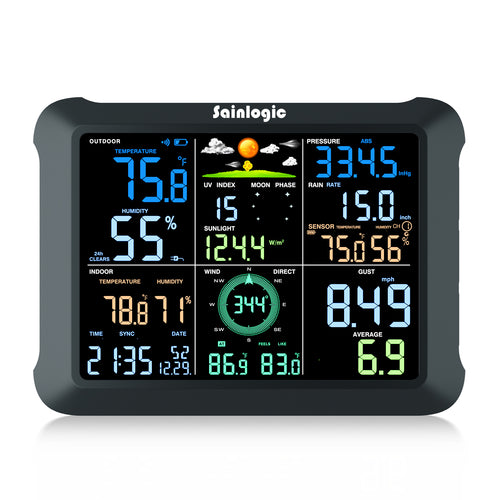 SA9 Plus Display Screen