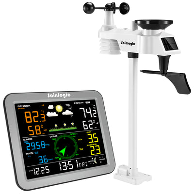 Sainlogic Weather Station SC088