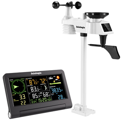 Sainlogic Weather Station SC089