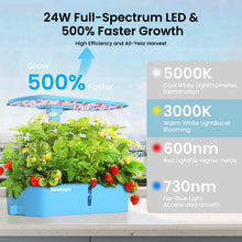 Sainlogic Hydroponics Growing System - Sainlogic