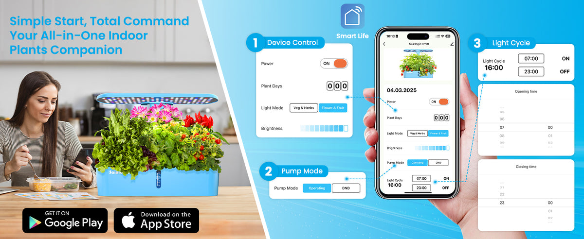 Hydroponics Growing System