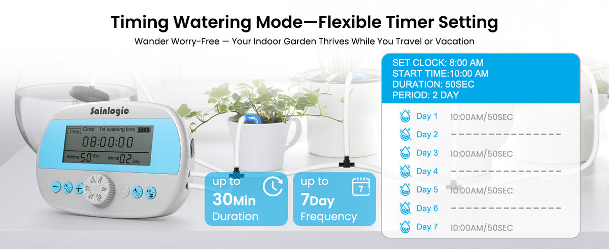 Sainlogic Automatic Plant Waterer product details