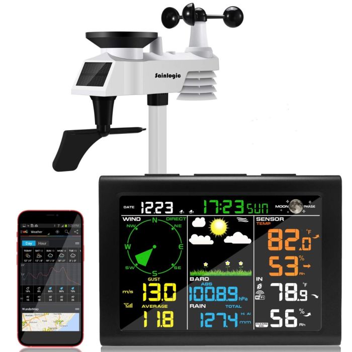 Weather Stations at